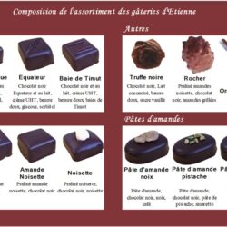 Coffret assortiment complet